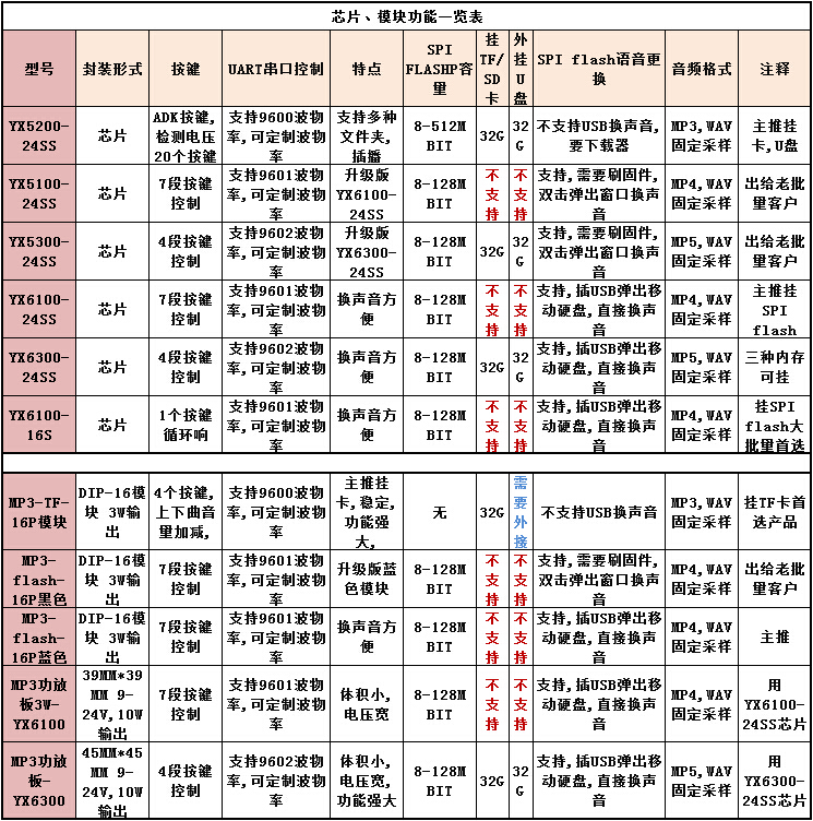 J9国际站备用【唯一】官方网站