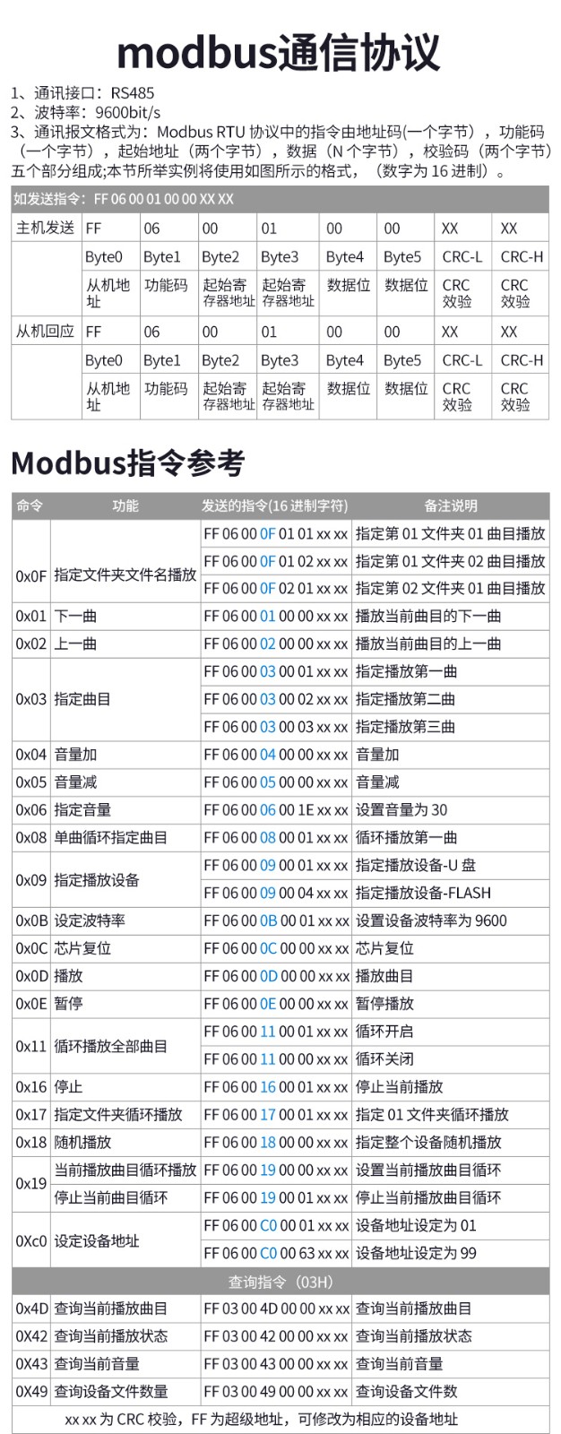 j9国际站备用语音提醒器喇叭 j9国际站备用语音提醒器喇叭