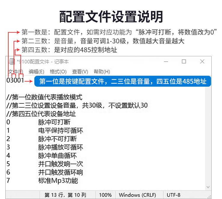 语音提醒器图片 语音提醒器图片
