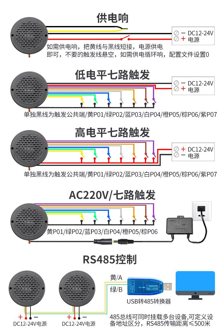 j9国际站备用语音提醒器参数 j9国际站备用语音提醒器参数
