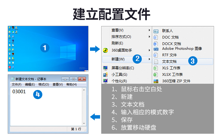 语音提醒器图片 语音提醒器图片